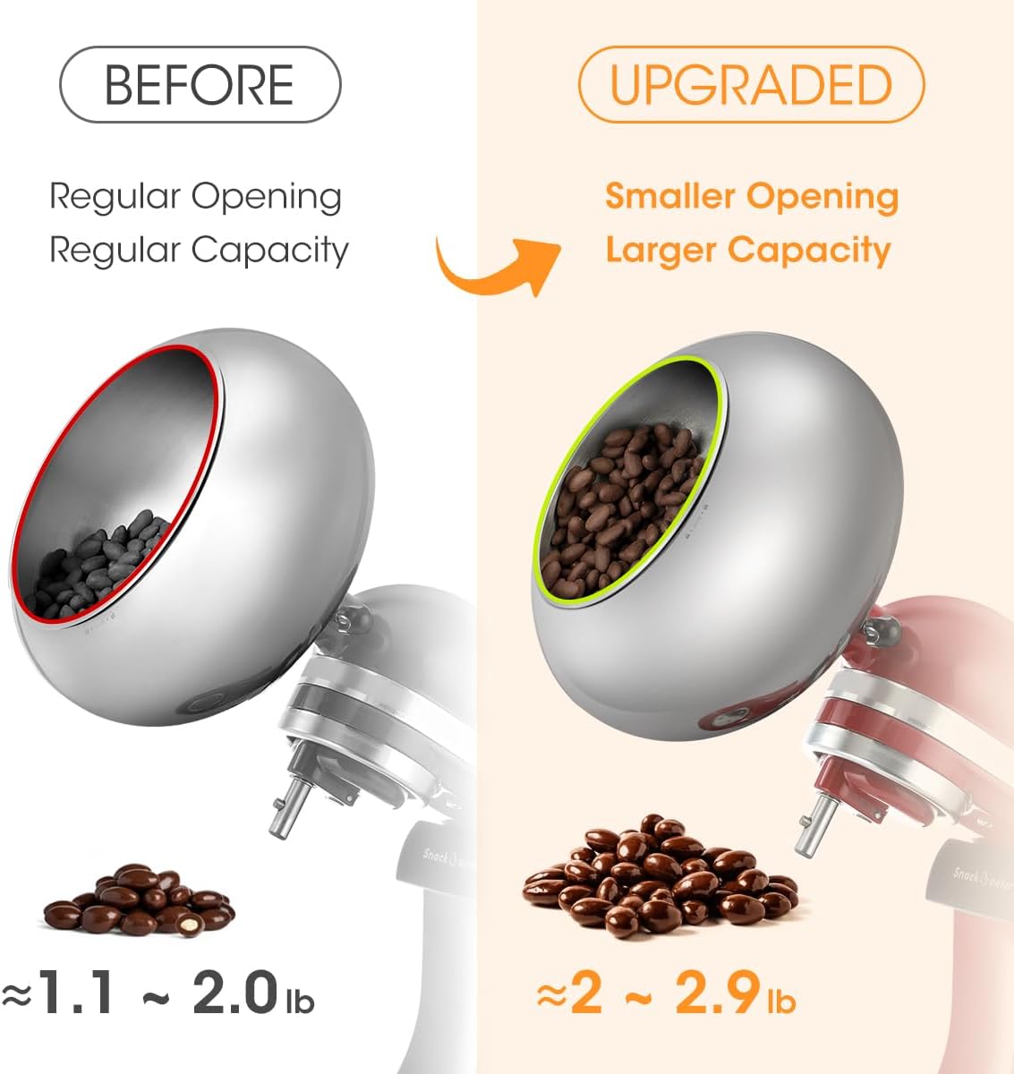 ملحق آلة تغليف الشوكولاتة لخلا - مراجعة Kitchen Baking Appliances وسعره