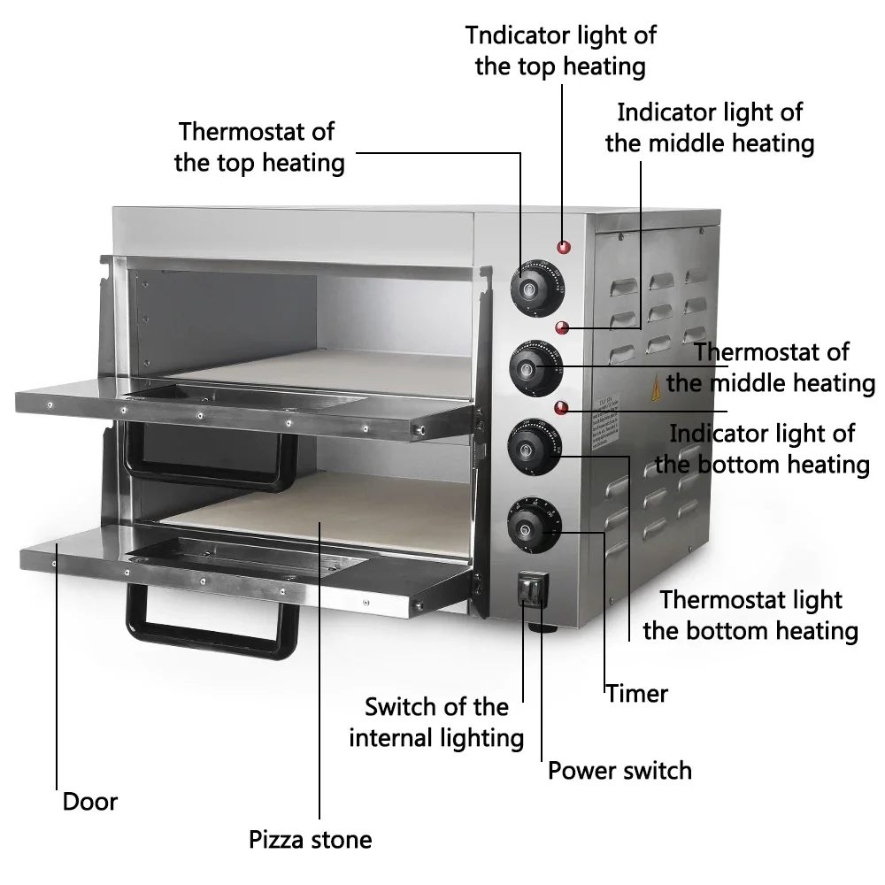 HomeWise التجارية طبقة مزدوجة  - مراجعة Commercial Kitchen Baking Oven وسعره