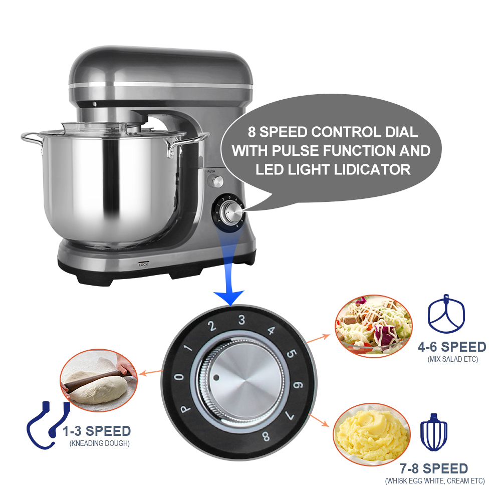 خلاط كهربائي قوي سعة 11 لتر بق - مراجعة Kitchen Baking Appliances وسعره